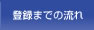 登録までの流れ