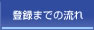 登録までの流れ